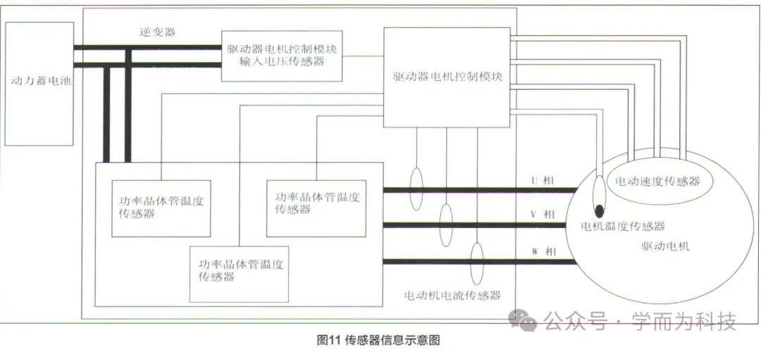 圖片關鍵詞