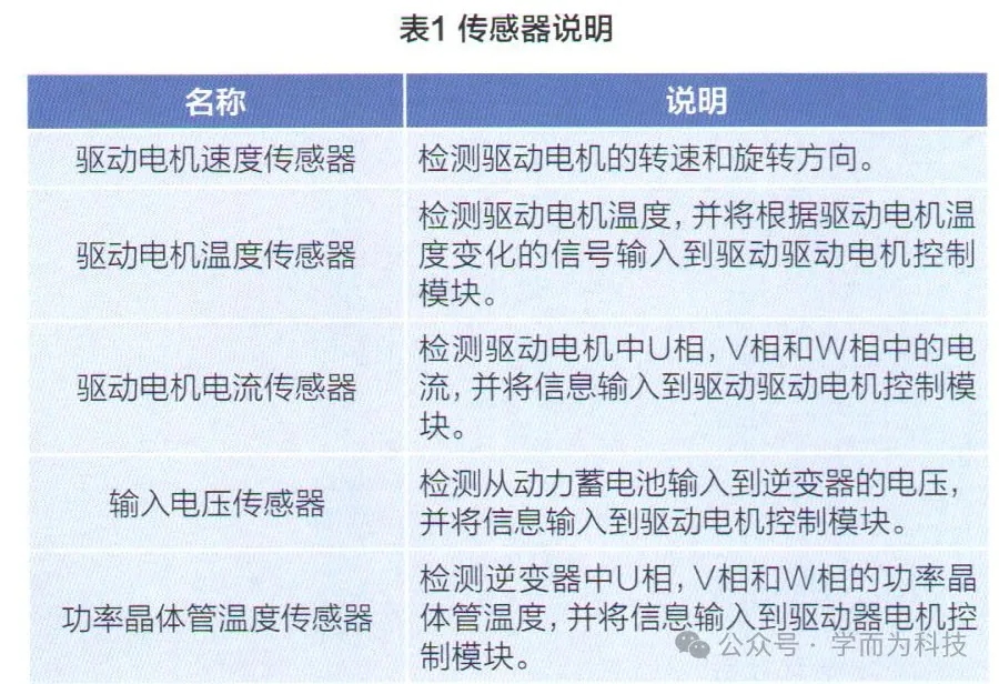 圖片關鍵詞
