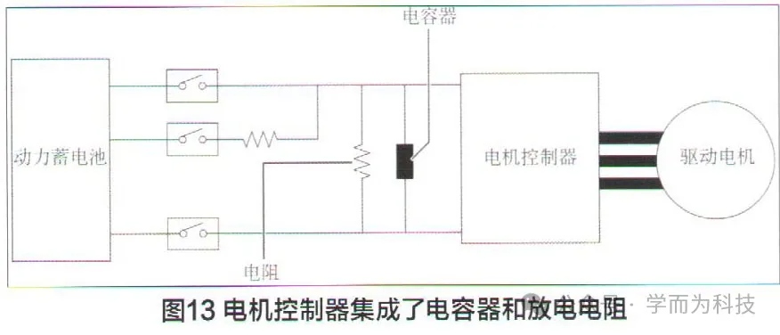 圖片關鍵詞