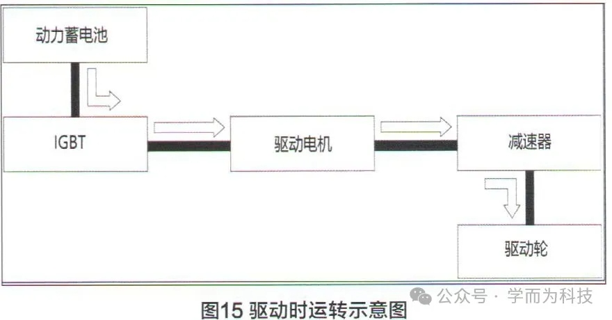 圖片關鍵詞