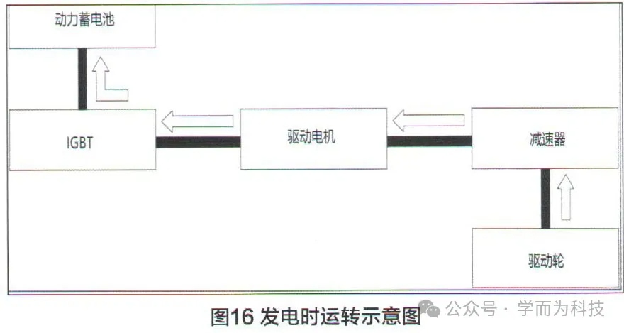 圖片關鍵詞