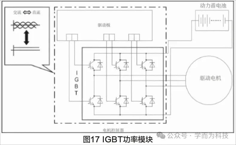 圖片關鍵詞