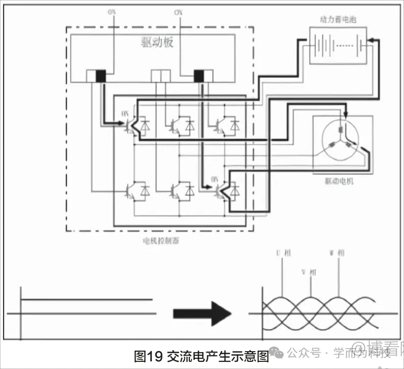 圖片關鍵詞