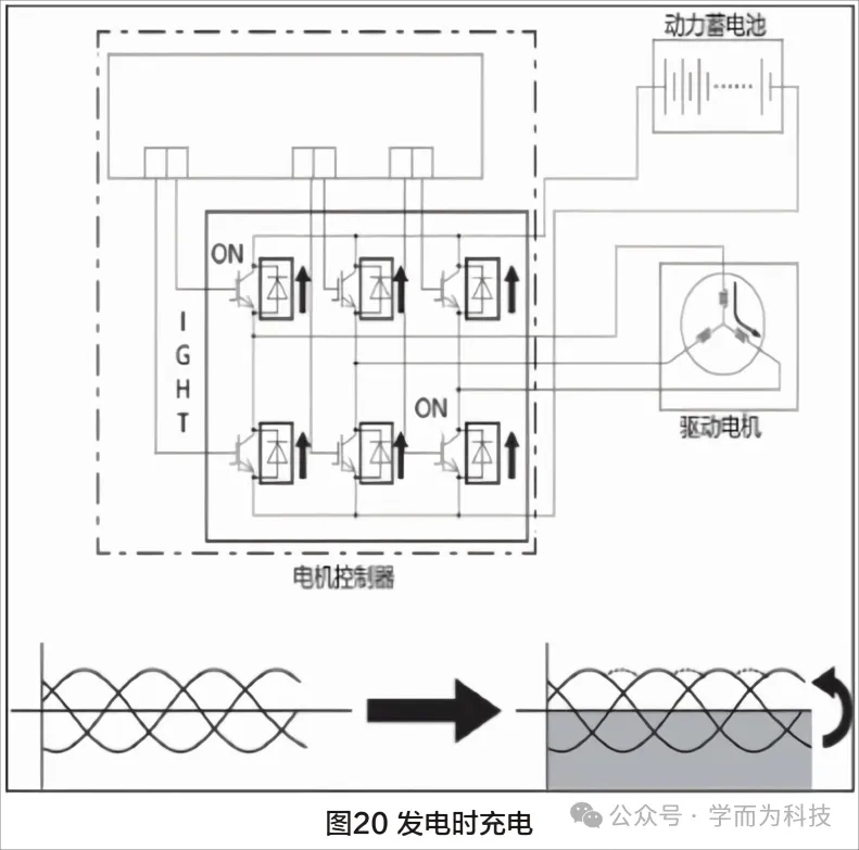 圖片關鍵詞