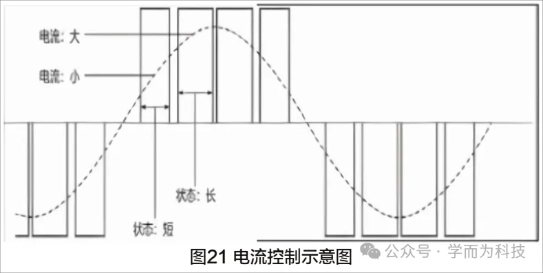 圖片關鍵詞
